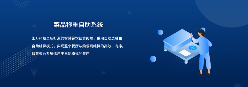 國萬智慧食堂自助餐智能菜品稱重系統(tǒng)來襲啦，就餐人員關(guān)注公眾號后進(jìn)行自助充值，取餐盤進(jìn)行信息綁定；取餐時(shí)自行夾菜，菜品稱重機(jī)無感自動稱重，系統(tǒng)自動結(jié)算。