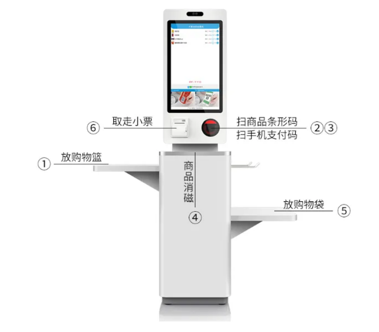 國萬超市收銀進銷存系統