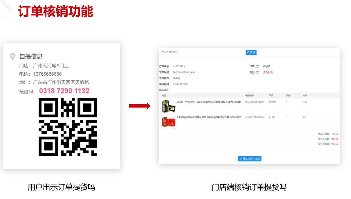 網上商城綜合管理系統