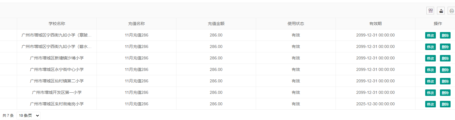 國萬中央廚房學生訂餐配送管理系統