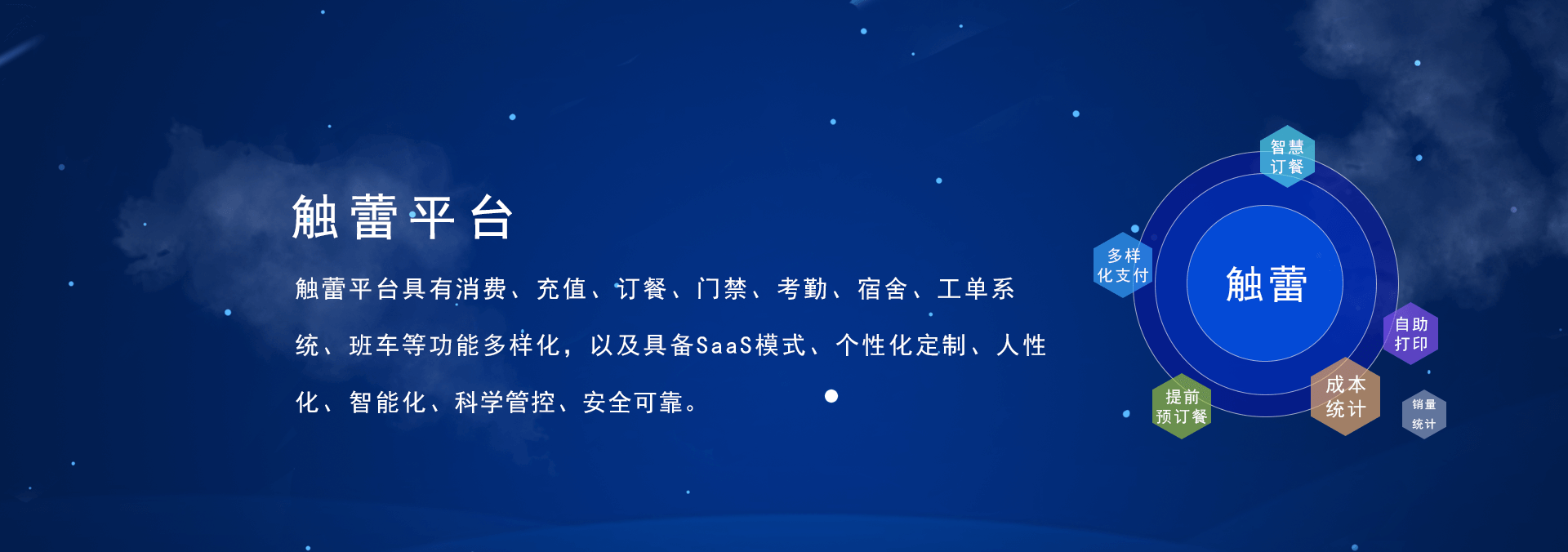觸蕾(chulei)平臺具有消費(fèi)系統(tǒng)、充值系統(tǒng)、訂餐系統(tǒng)、門禁系統(tǒng)、考勤系統(tǒng)、進(jìn)銷存系統(tǒng)，宿舍系統(tǒng)、工單系統(tǒng)、班車、智慧食堂等功能的智慧企業(yè)管理系統(tǒng)，具備SaaS部署模式、個(gè)性化定制、人性化、智能化、科學(xué)管控、安全可靠.