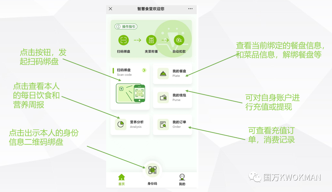 國萬稱重系統手機端